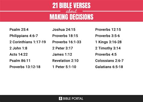 21 Bible Verses about Making Decisions