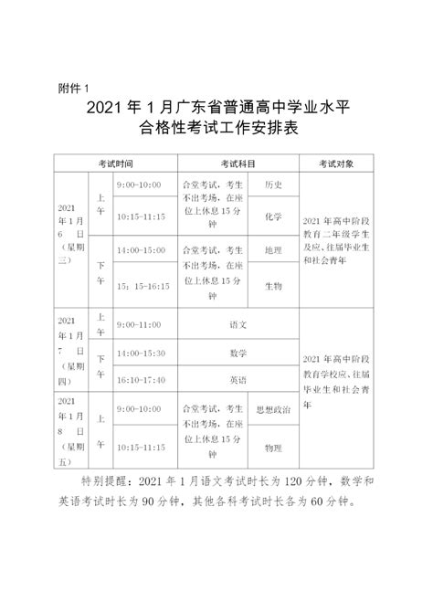广东省2021年1月普通高中学业水平合格性考试工作安排表_高考网