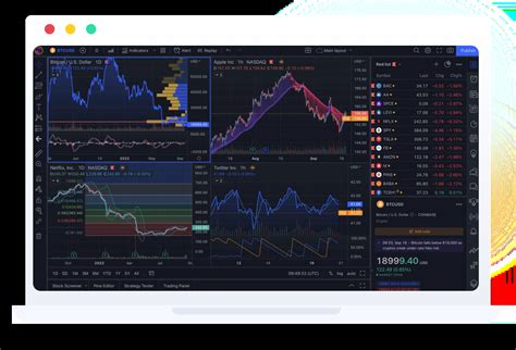 How to Use the TradingView Interface to Trade Crypto on Binance Spot ...