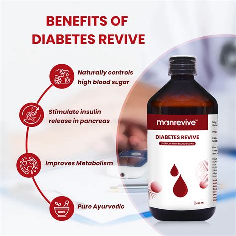 Revive Diabetes - Buy Online at ManRevive