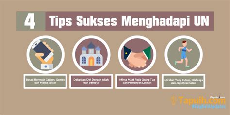 Contoh Soal Try Out: Kunci Sukses Menghadapi Ujian!
