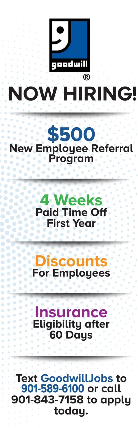 Jobs Hiring Memphis Tn