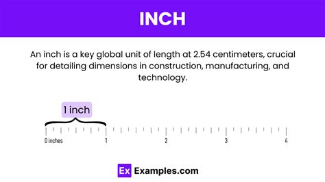 Inch - Definition, Tools, Conversion Chart, Uses