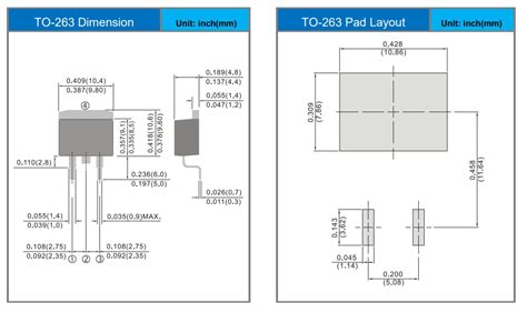 PSMxN08NS1 N-Channel Enhancement Mode MOSFETs - PANJIT | Mouser