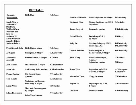 Musical Orchestra Program Example 的图像结果