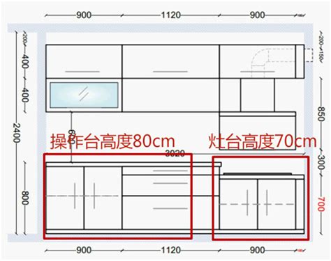 除了丑和省空间，集成灶多的是你们不知道的事！ - 知乎