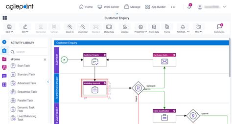 Image result for Activity Delete Task View