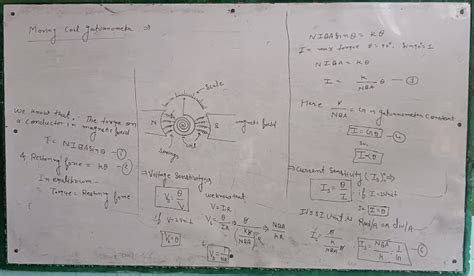 Electric charge properties