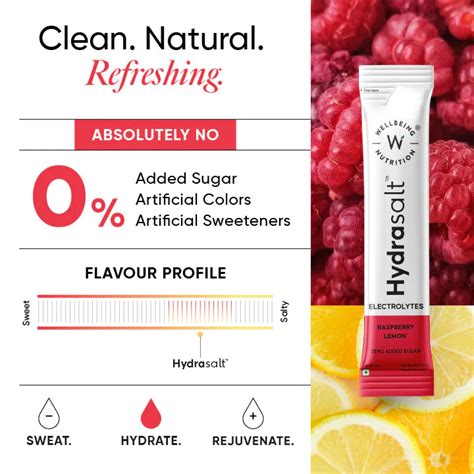 Electrolyte | Hydrasalt (Raspberry Lemon) - No Added Sugar, No Colors ...
