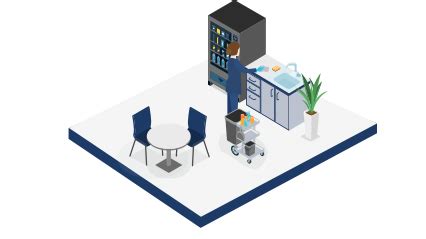 Insights and hygiene solutions for Cafeteria and Break rooms in ...