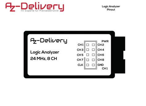 Logic Analyzer Arduino 的图像结果