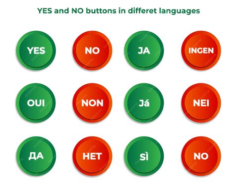 Premium Vector | Buttons of yes and no in different languages