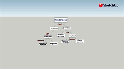 Image result for Mapa Multidimensional