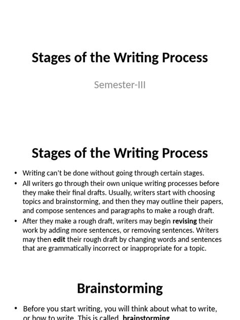 Image result for Iterative Writing Process