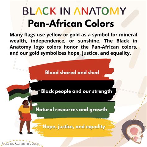 African American Flag Colors Meaning Commissioner We're Just Days