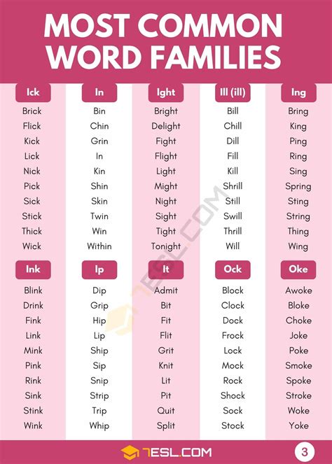 Printable Word Family List - Printable Free Templates