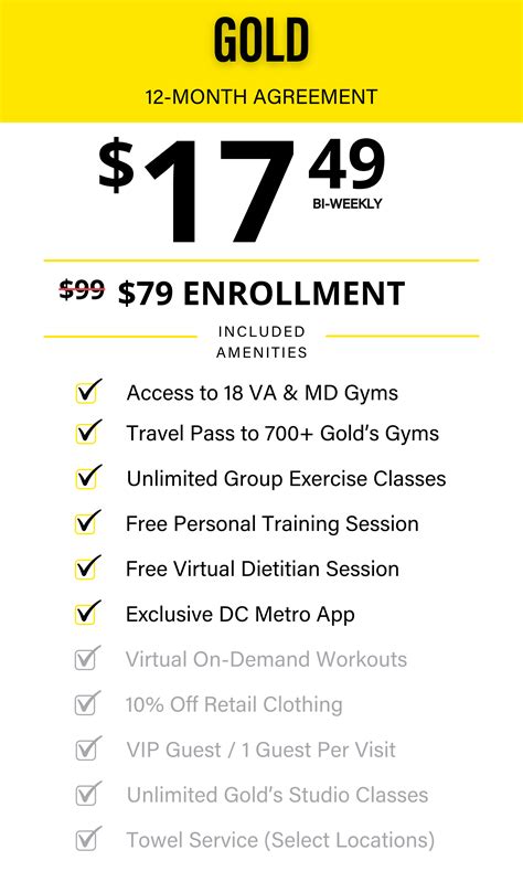 How Much Is Gold's Gym Membership? Pricing Guide & Cost Details