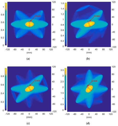 Identification of Crack Length and Angle at the Center Weld Seam of ...