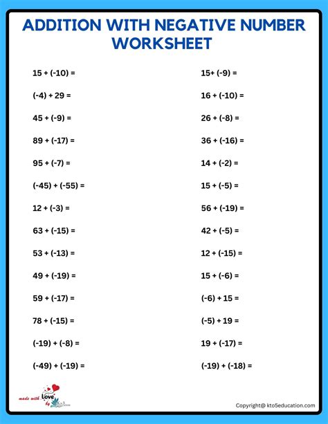 Addition of Negative and Positive Numbers Worksheets