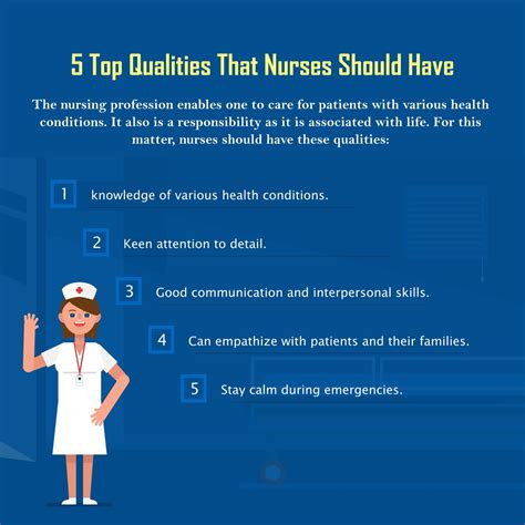 Characteristics of Nursing Profession