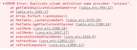 How to Create a Table with Add and Remove Button Using HTML in Angular 的图像结果