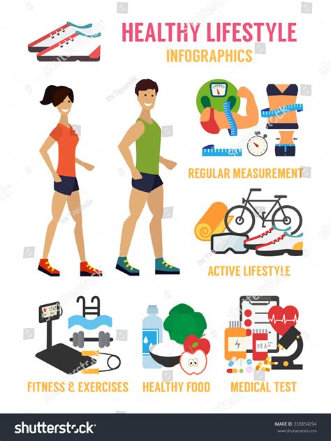Healthy Lifestyle Exercise 的图像结果