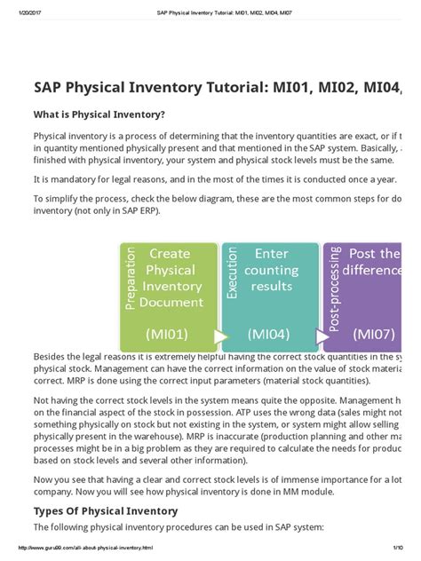 Image result for SAP Inventory Tutorial
