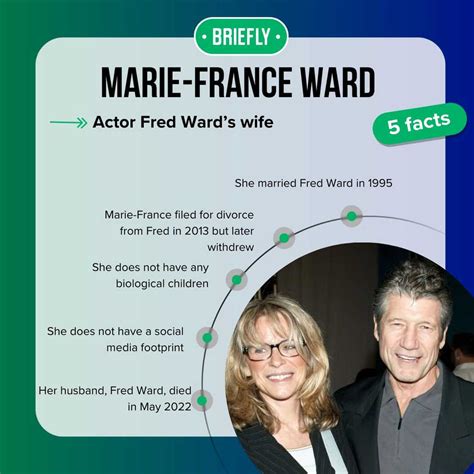 Who is Marie-France Ward, Fred Ward's ex-wife? 7 Top facts - Briefly.co.za