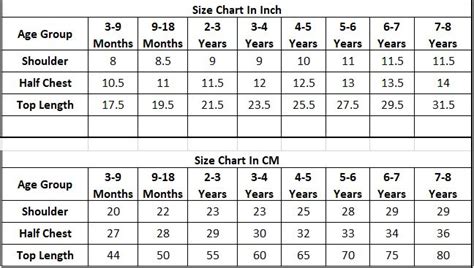 Buy Ministitch one shoulder ruffled Frock with 3D Flowers for Girls ...