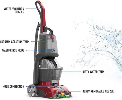 5 best carpet vacuum cleaners & shampooers for your rug