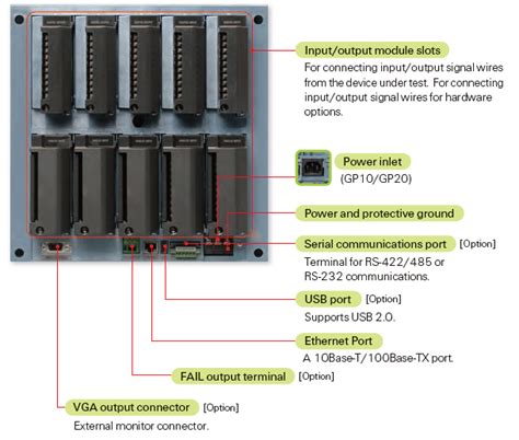 Image result for Multithread Diagram On Java