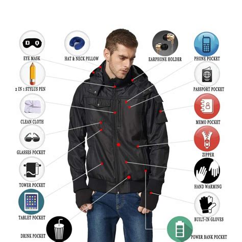 Top 10 Best Travel Jackets in 2025 Reviews | Guide