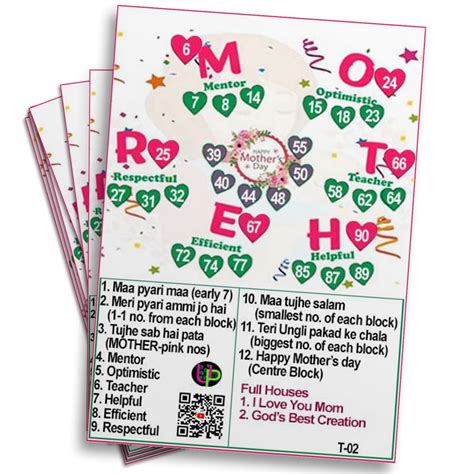 Buy Mother's Day Full Form Theme Tambola Tickets (English) Online at ...