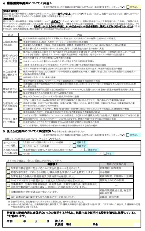 Image result for Transformative Learning Presentation Structure