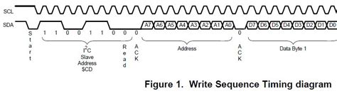 Image result for SPI Arduino Connection