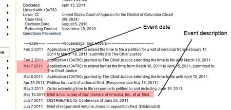 Image result for How to Use Docket