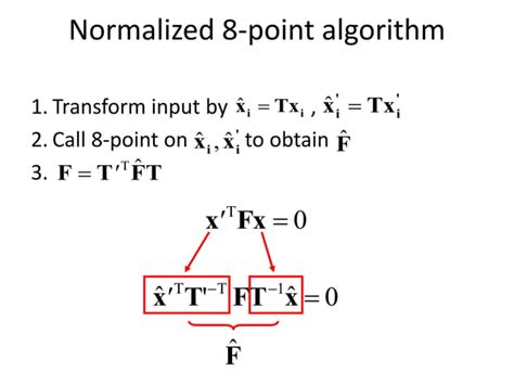 Computer Vision Geometry 的图像结果