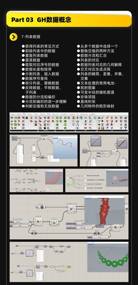 Convert Gh File To 的图像结果
