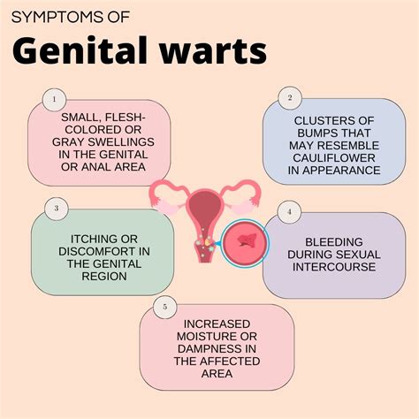Genital warts﻿: Causes, Risk Factors, Symptoms, Treatment