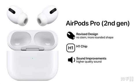 Apple Suppliers Gear Up To Produce New AirPods | Macworld