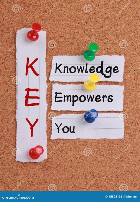 Knowledge Empowers You and KEY Acronym Stock Image - Image of intellect, development: 45598135