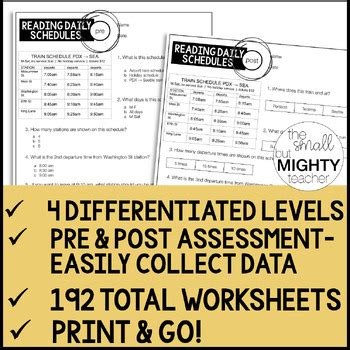 Functional Reading Worksheet bundle - Digital Learning | TPT