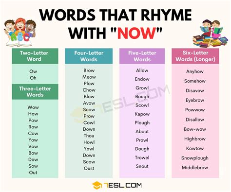 139 Examples of Words that Rhyme with Now • 7ESL