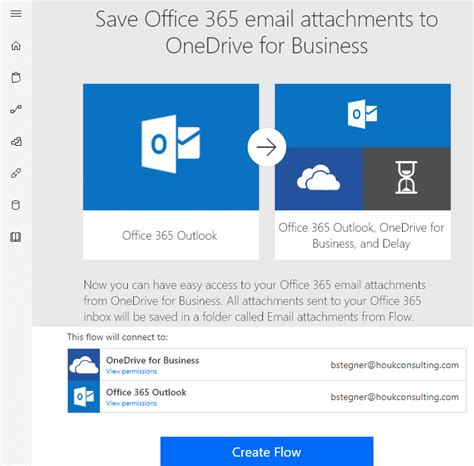 MS Flow Tutorial 的图像结果