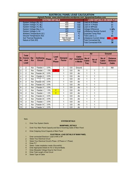 Image result for Load Calculation