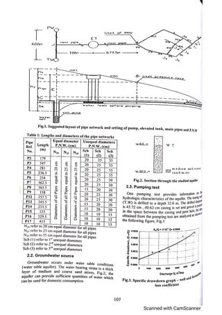 Image result for Pipe Processing in Computing