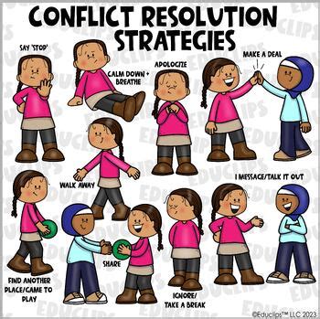 Image result for Conflict Resolution Video Clip Humurous