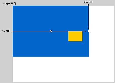 Rezultat imagine pentru Coordinate System Explained
