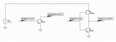 How the Microcontroller Pin Work 的图像结果
