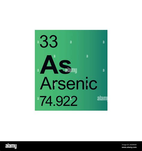 Arsenic chemical element of Mendeleev Periodic Table on green ...